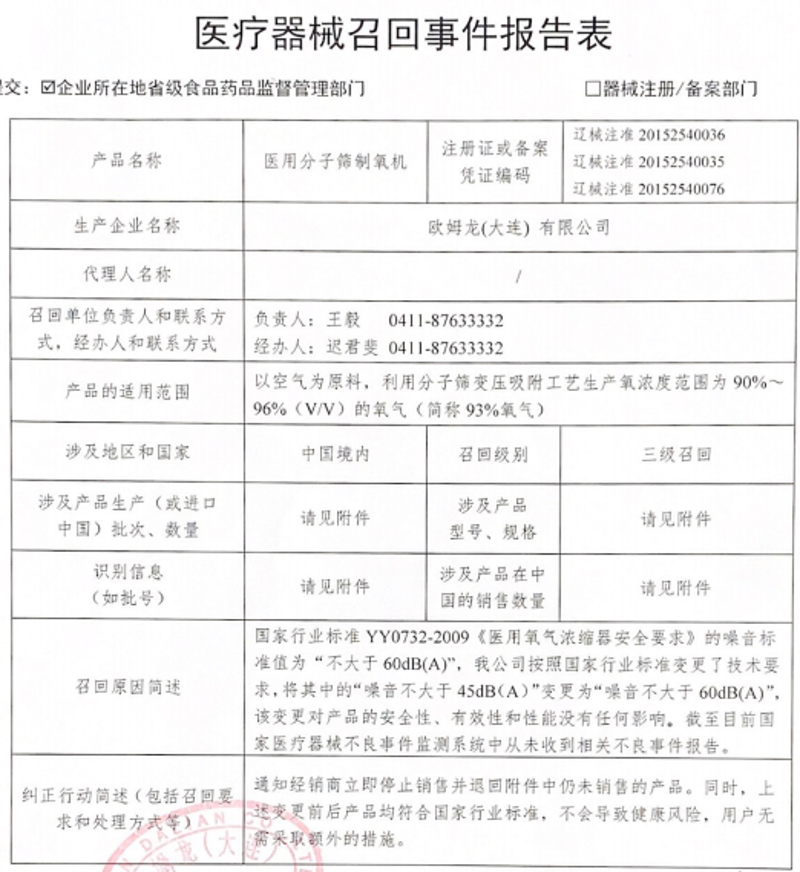 医疗设备:连接科技与健康的新世界
