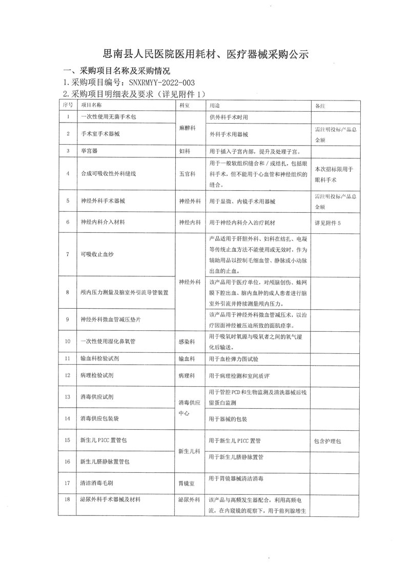 医疗设备选购指南:选择可靠的批发源